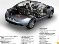 Renault Laguna Coupe photo